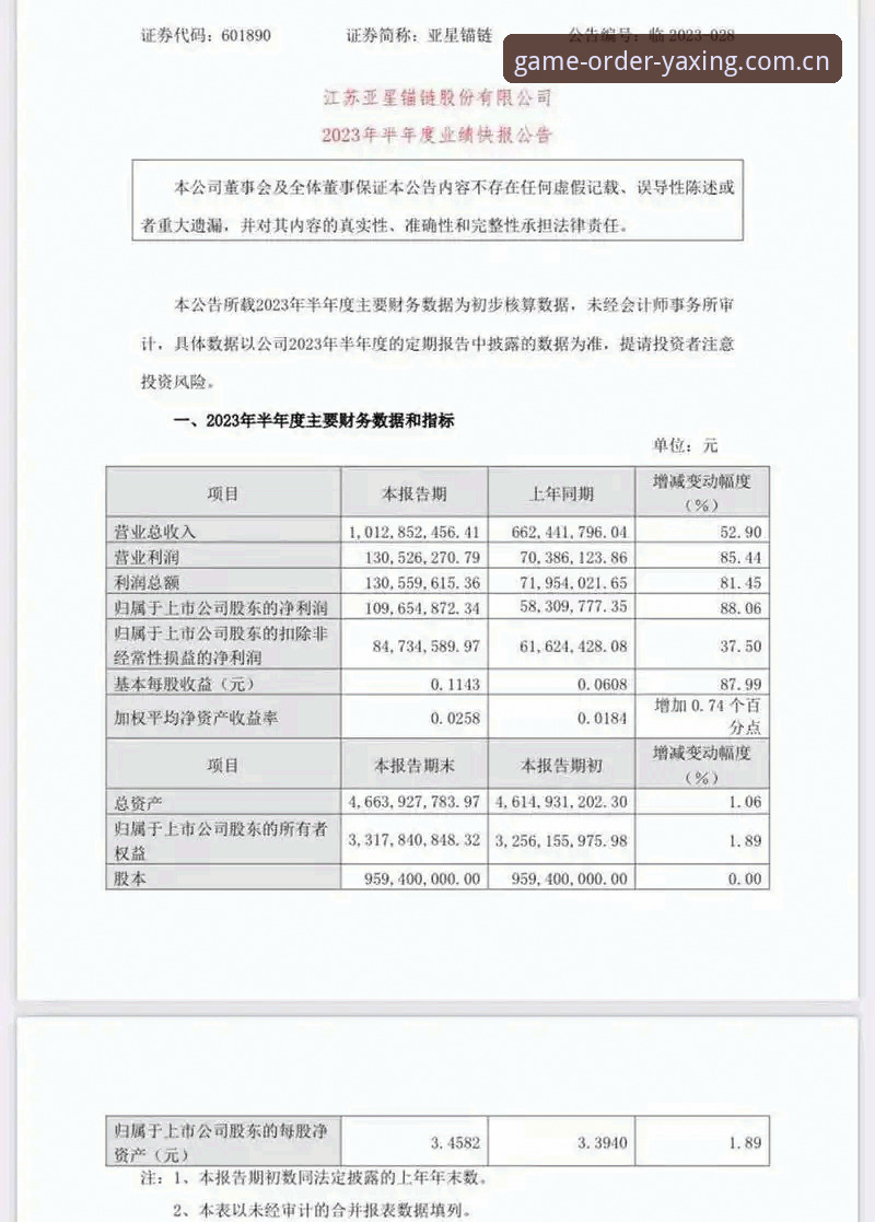 亚星游戏品牌年度版登录指南 亚星游戏官网年度版登录指南实战心得:一位老用户踩过的坑与省下的时间