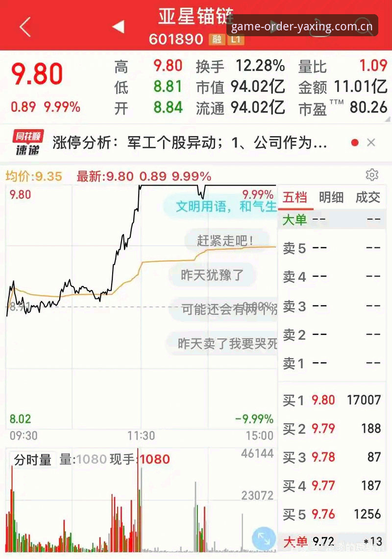 亚星游戏品牌年度版登录指南 亚星游戏官网年度版登录指南实战心得:一位老用户踩过的坑与省下的时间